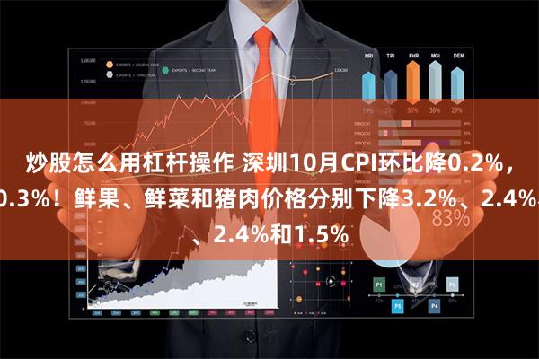 炒股怎么用杠杆操作 深圳10月CPI环比降0.2%，同比降0.3%！鲜果、鲜菜和猪肉价格分别下降3.2%、2.4%和1.5%