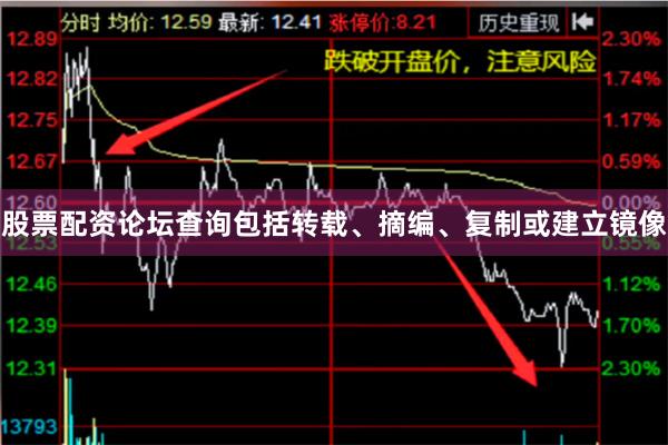 股票配资论坛查询包括转载、摘编、复制或建立镜像