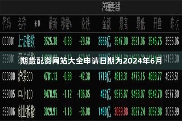 期货配资网站大全申请日期为2024年6月